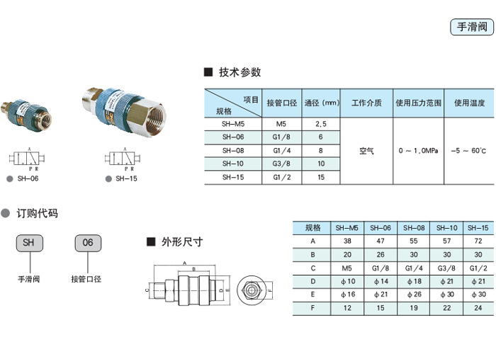 sh-06,stnc气动控制元件,手滑阀